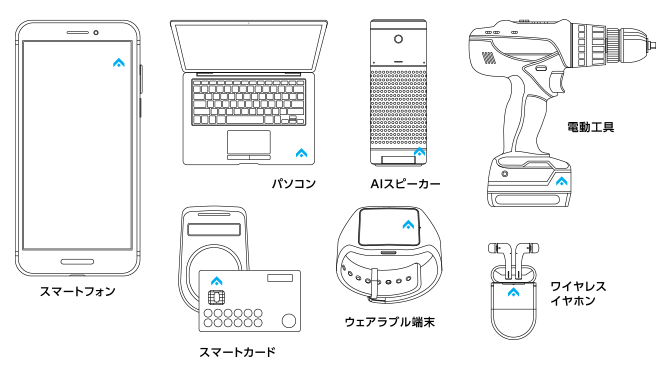 イラスト：電源用IC